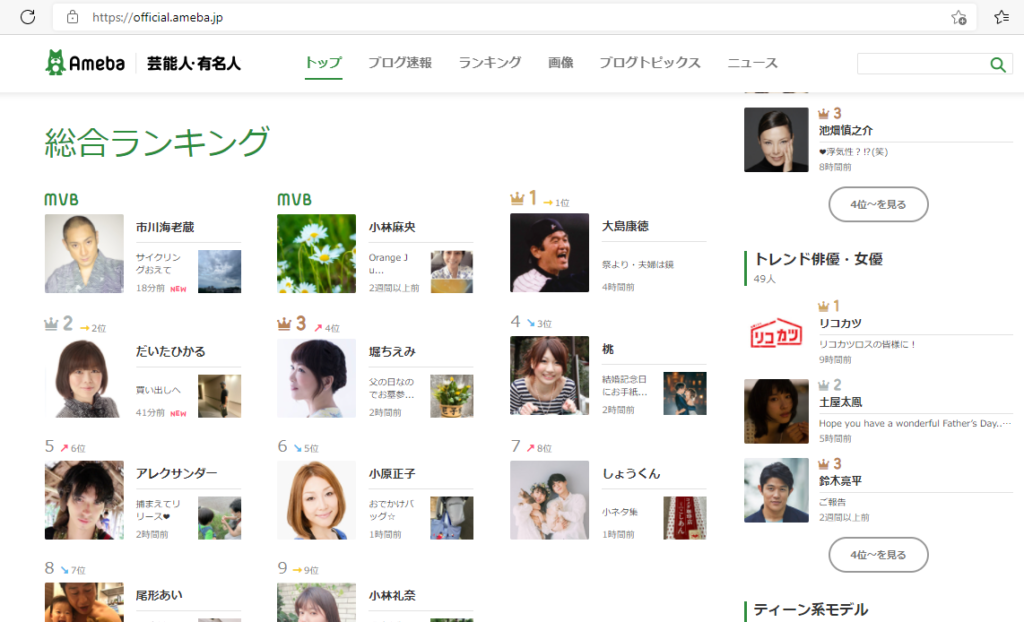 日記ブログで稼ぐ方法はある?100%失敗する事例と成功する事例
